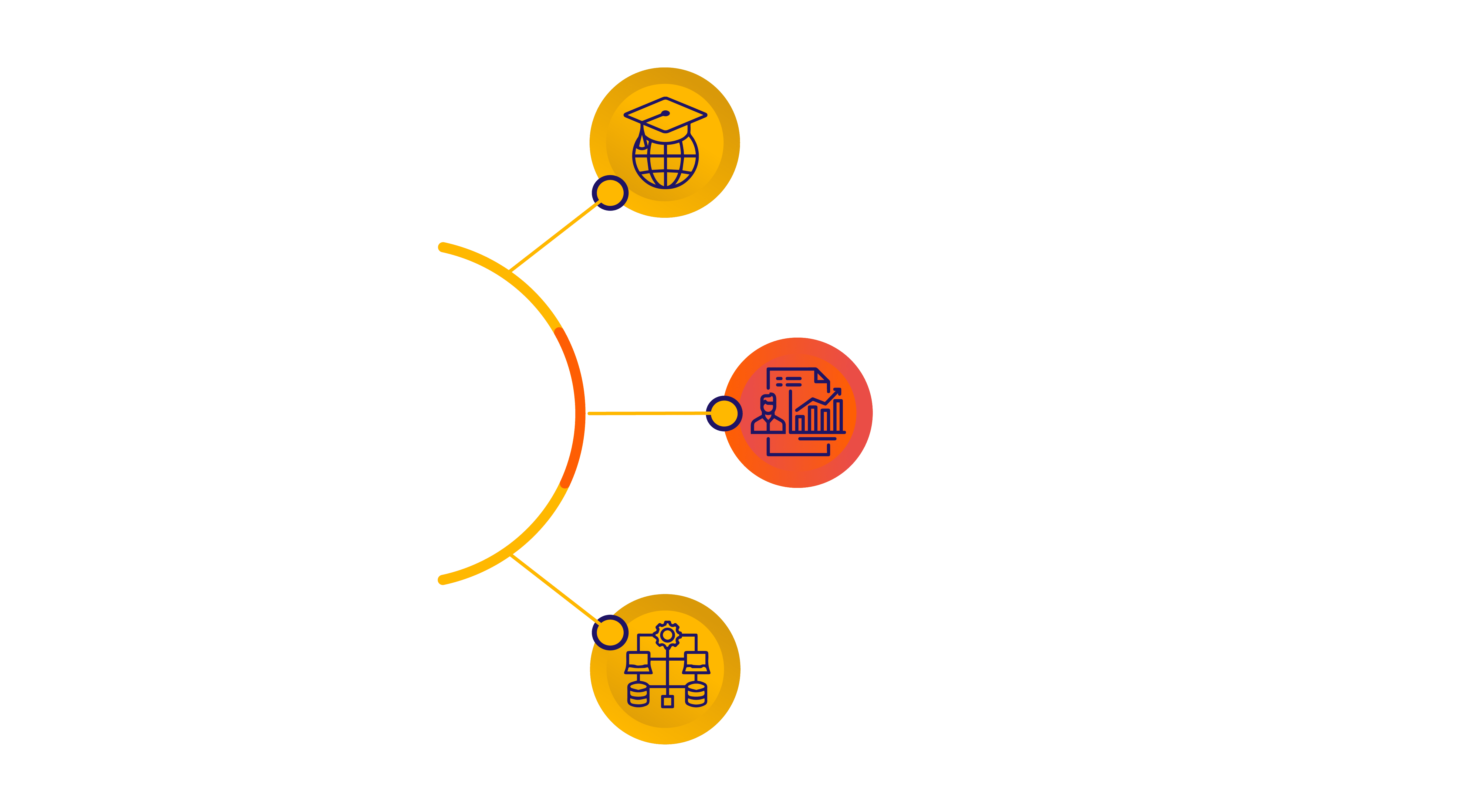 Integrated school management system