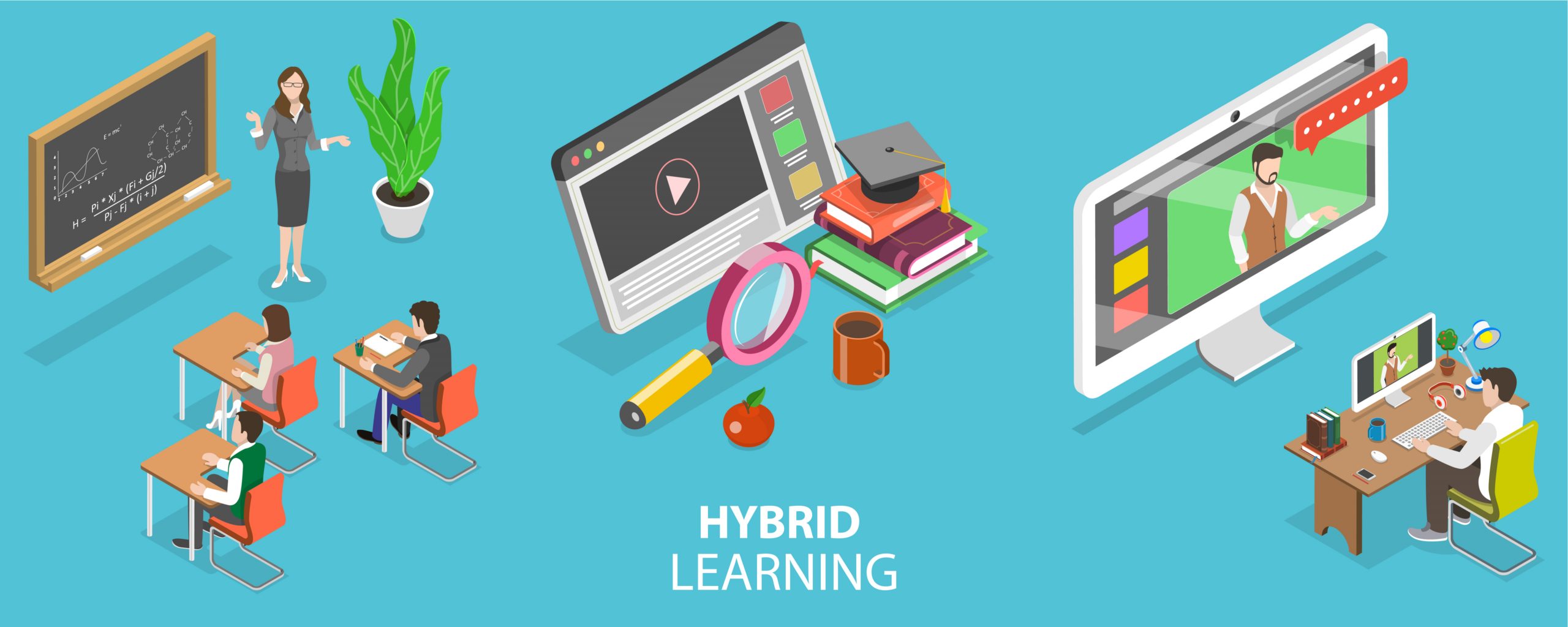 Hybrid learning