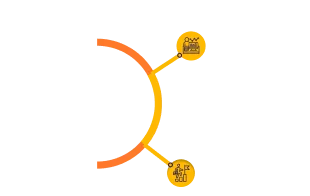 Grow with the largest teachers network
