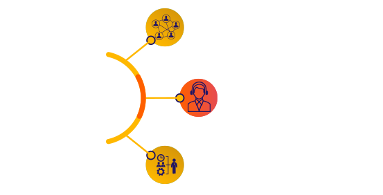 India's largest school network