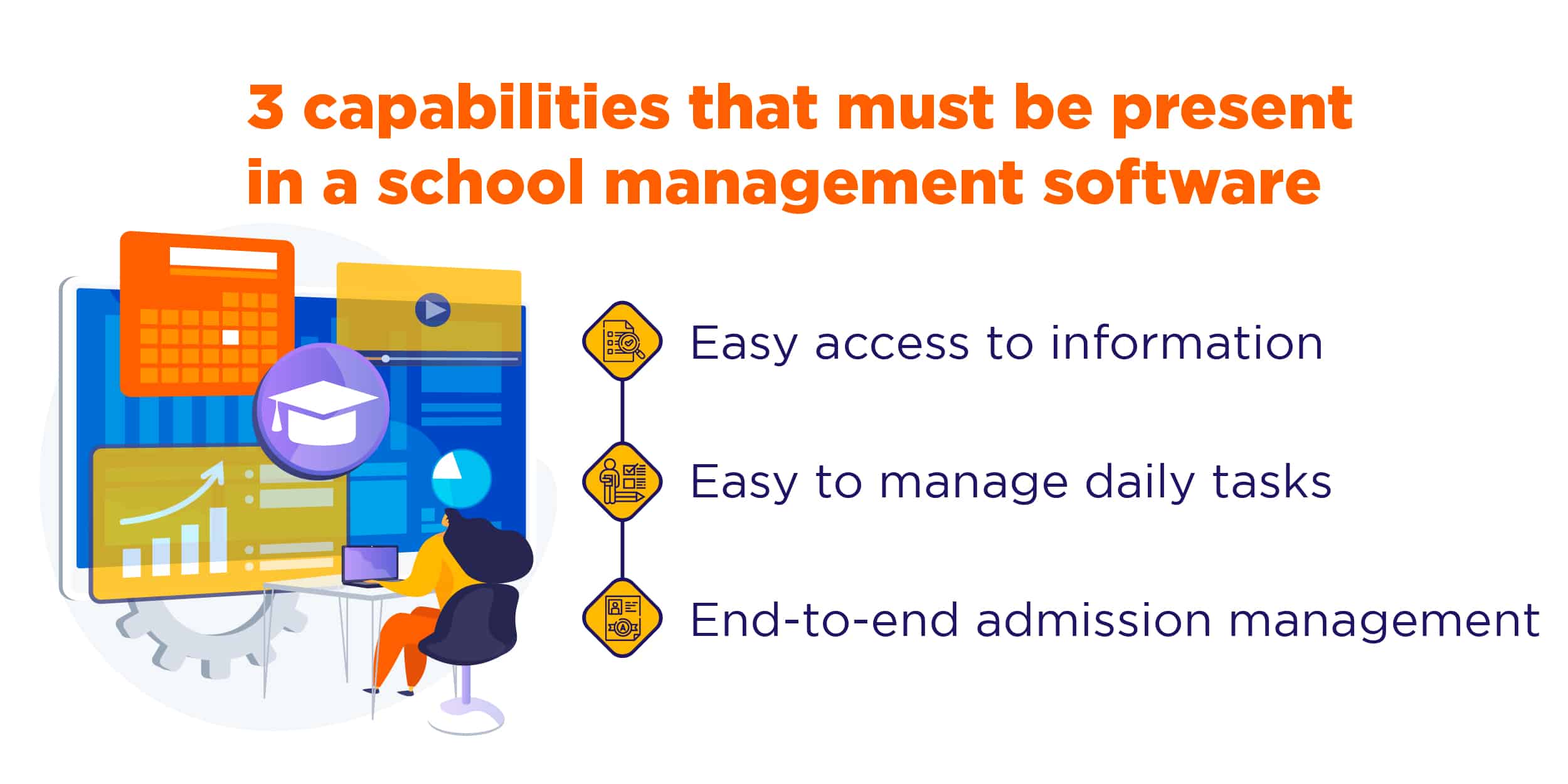 Which-capabilities-should-be-present-in-a-good-School-Management-Software