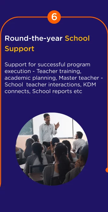 School Support For Successful Program Execution